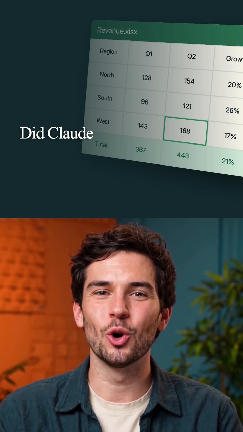 Claude News Reel: talking-head video example