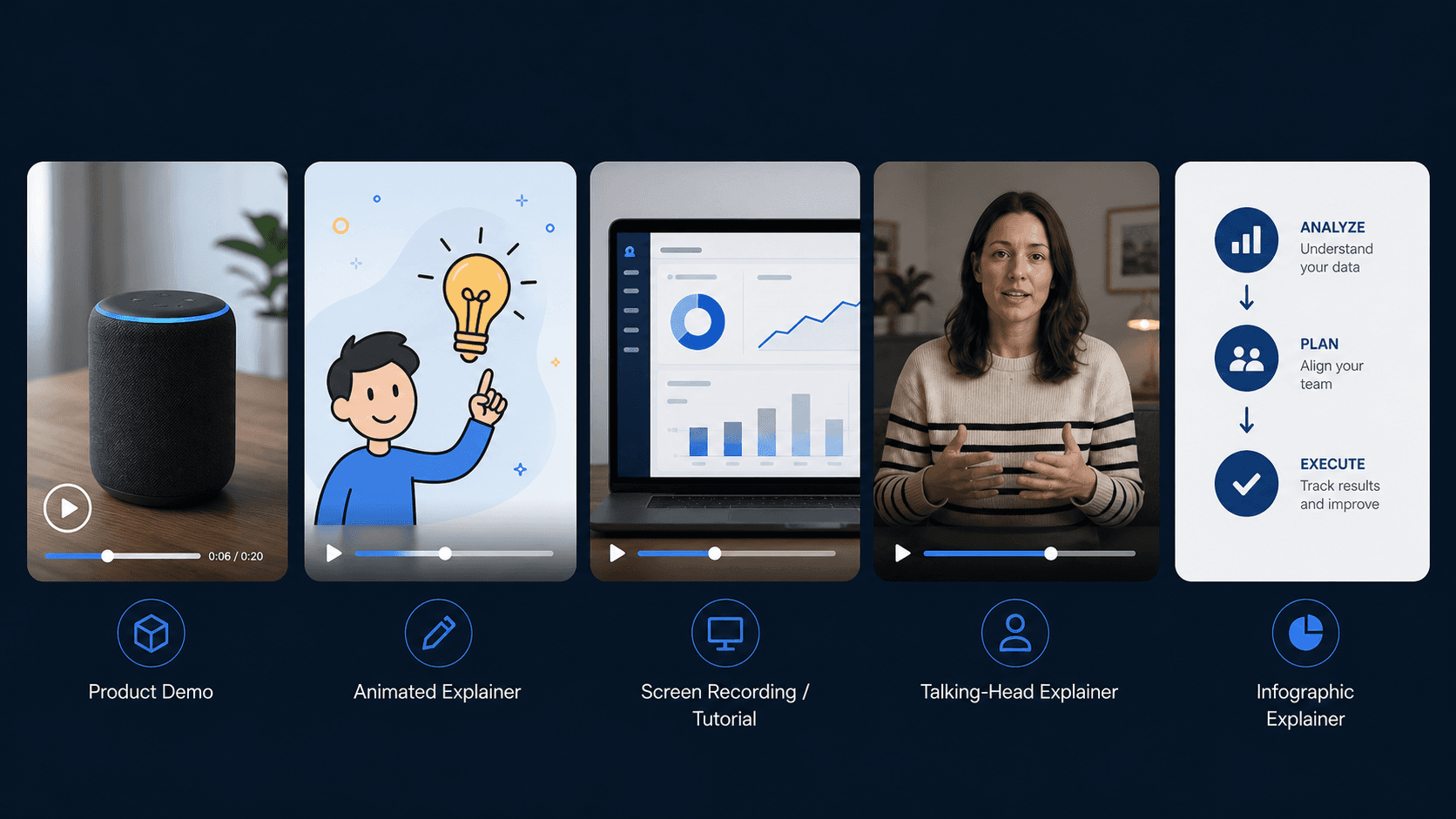 A split-panel illustration showing four different explainer video styles side by side: a colorful animated scene with cartoon characters and motion graphics, a whiteboard drawing with sketched diagrams, a live-action scene with a person in a modern office, and a mixed media frame combining screen recording with graphic overlays. Clean, modern flat design aesthetic with bright colors and distinct visual style for each panel.